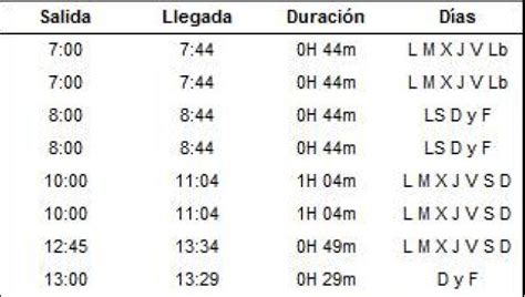 Horarios autobús Zaragoza